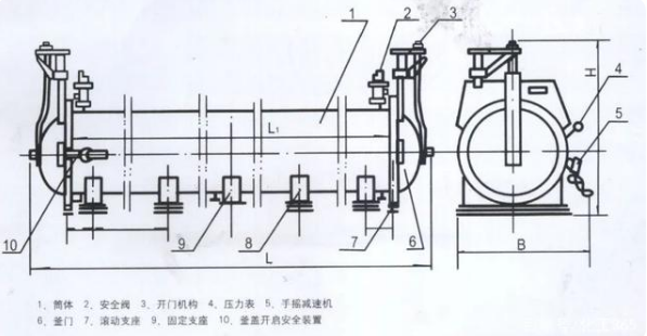 不銹鋼容器價(jià)格,不銹鋼容器哪家好,南通不銹鋼容器